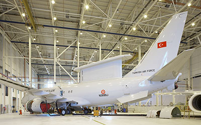 Anatolian Eagle for Boeing